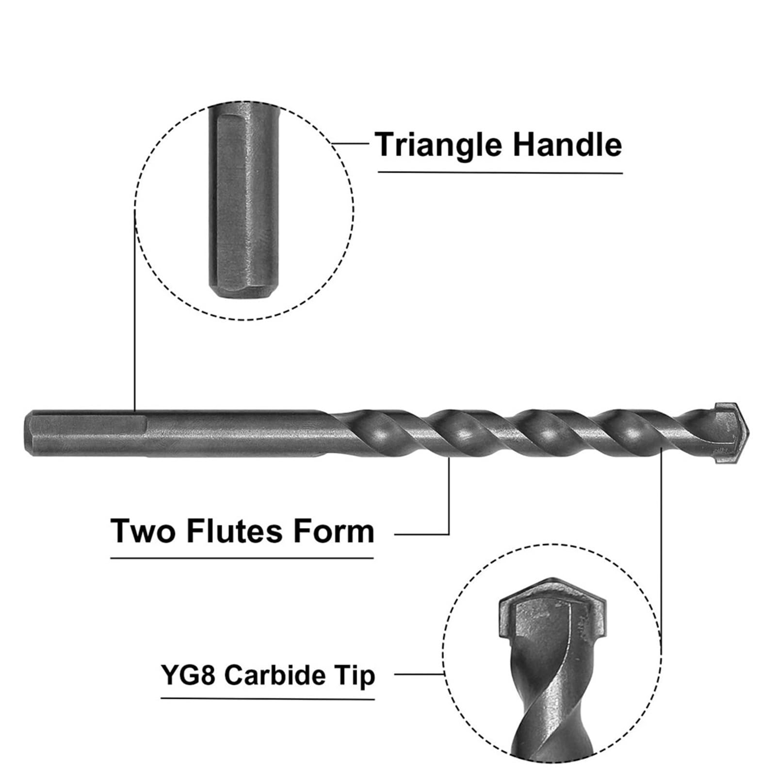 1/5Pcs Concrete Masonry Drill Bits Set 3/4/5/6/8/10/12/14/16mm Ceramic Tile Brick Cement Rock Carbide Tipped Drill Bit(5mm(1PC))