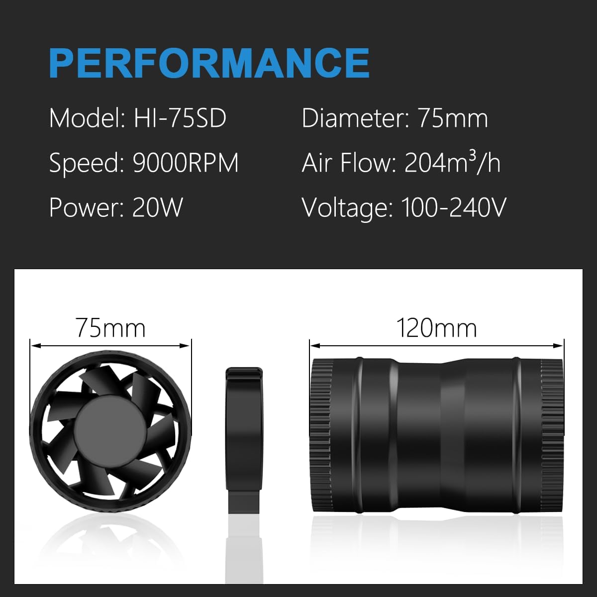 Vizualizare detaliată a ventilatorului de canal