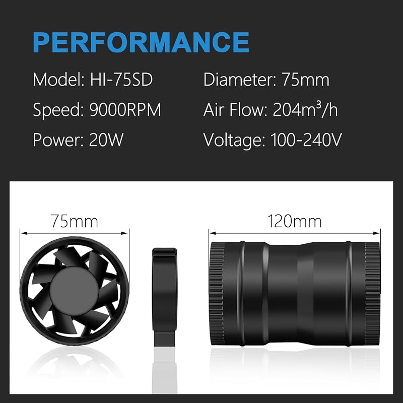 Hon&Guan 75mm Csatornaszellőztető 204 m³/h Állítható Kipufogó Ventilátor EU Dugóval