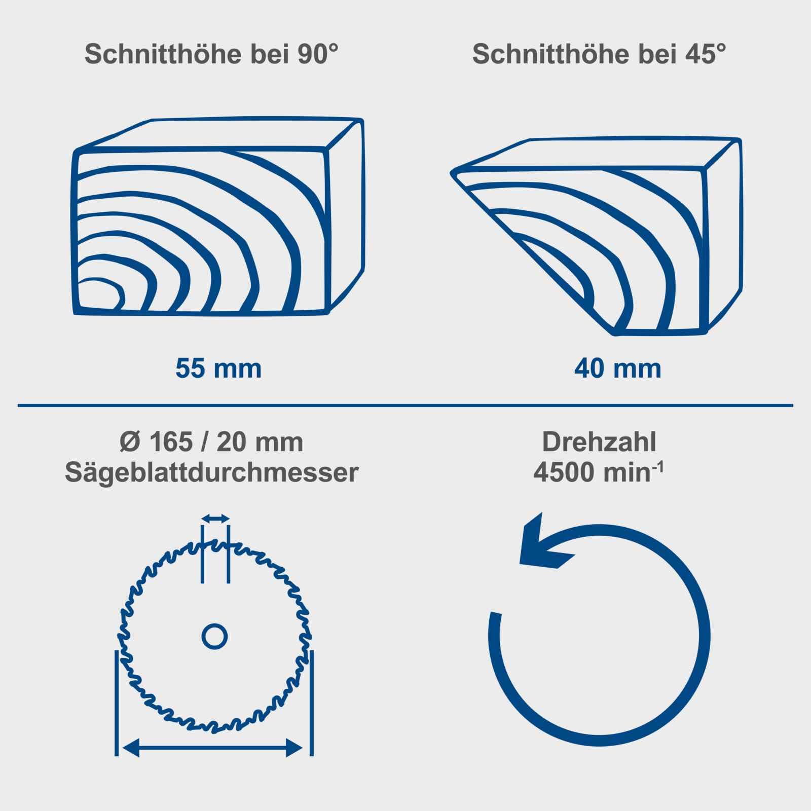 Sierra circular - SCHEPPACH - 20V IXES - Di�metro de hoja 165 mm - Calibre 20 mm - sin bater�a ni cargador - BC-CS165-X