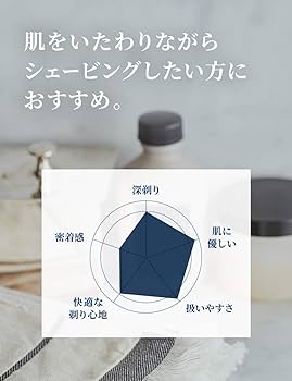 クアトロ4 チタニウム替刃 8個入　4箱セット シック｜クアトロ4 チタニウム レボリューション 替刃 （4コ入）