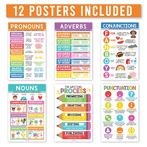 Hadley Designs 12 Colorful Parts Of Speech Posters For Elementary Posters For Language Arts, Grammar Posters For Elementary Classroom, Kids Educational Posters For Elementary School Posters #TOP2