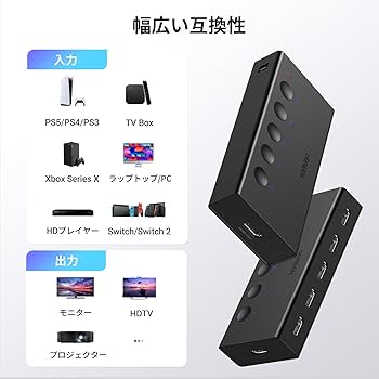 Amazon.co.jp: UGREEN HDMI 切り替え器 5入力1出力 4K@60Hz HDMI