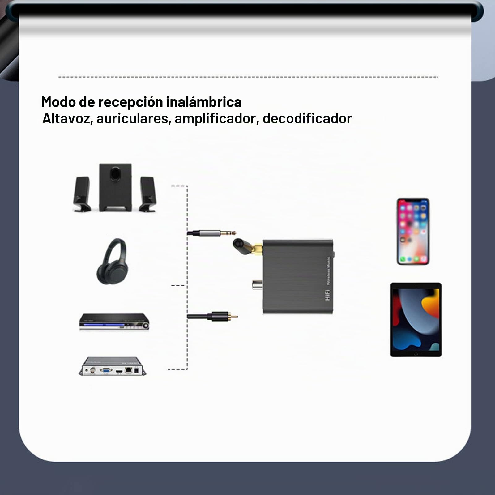 Receptor Bluetooth, Receptor de Música Bluetooth 5.2, Salida Coaxial óptica HiFi AUX, Adaptador de Audio Inalámbrico para Altavoces de Auriculares Estéreo Domésticos