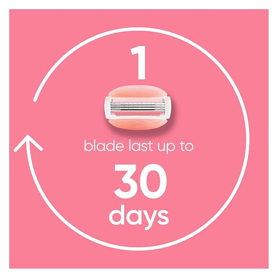 Gillette Venus ComfortGlide White Tea Women's Razor 1 Handle + 4 Blade Refills