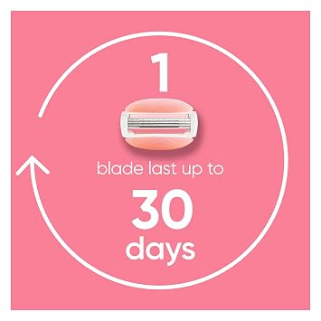 Gillette Venus ComfortGlide White Tea Women's Razor 1 Handle + 4 Blade Refills