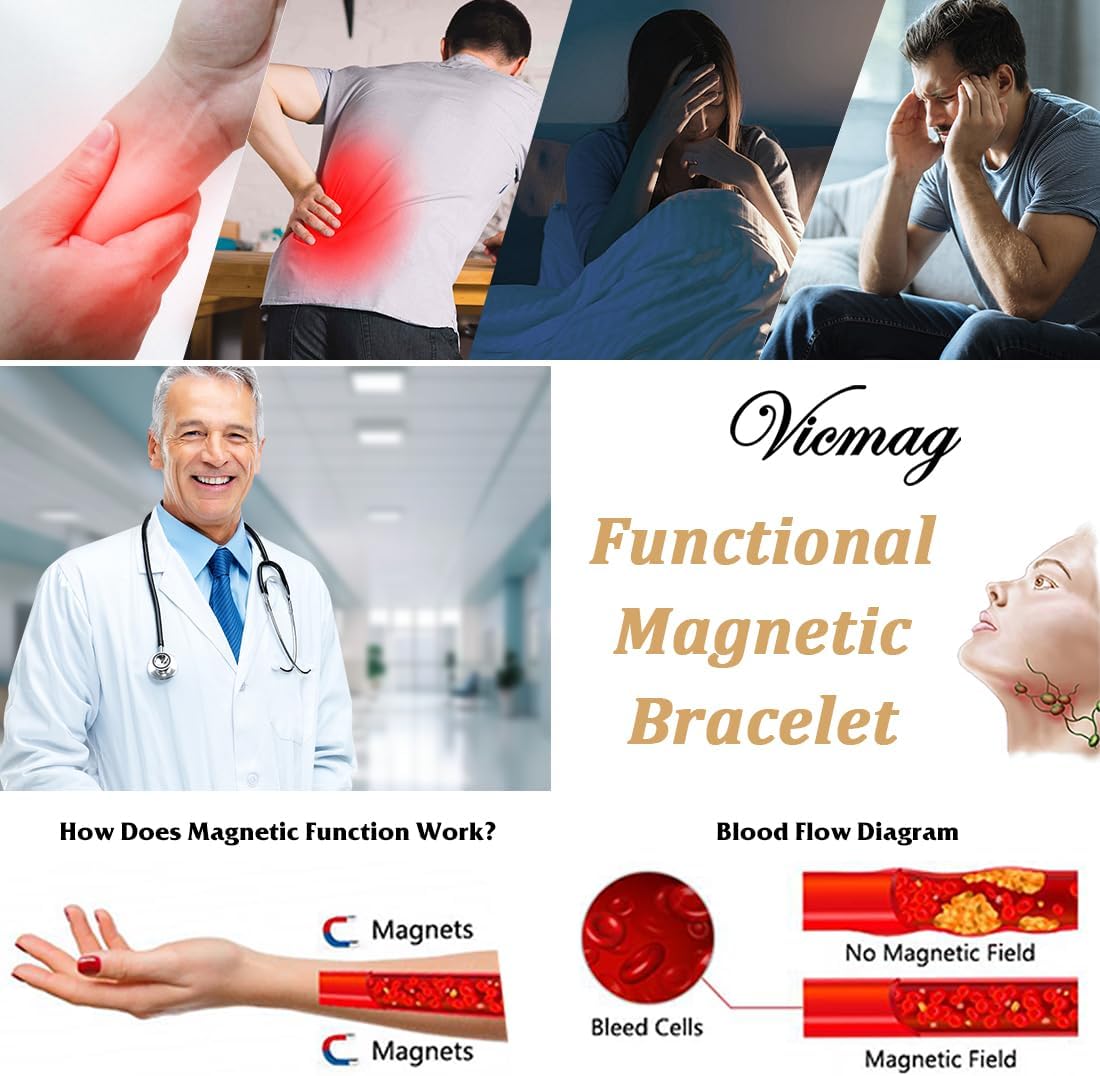 Vicmag Magnetic Bracelets for Women Titanium Steel Bracelet Strong Magnets with Adjustment Tool & Present Box - Image 2
