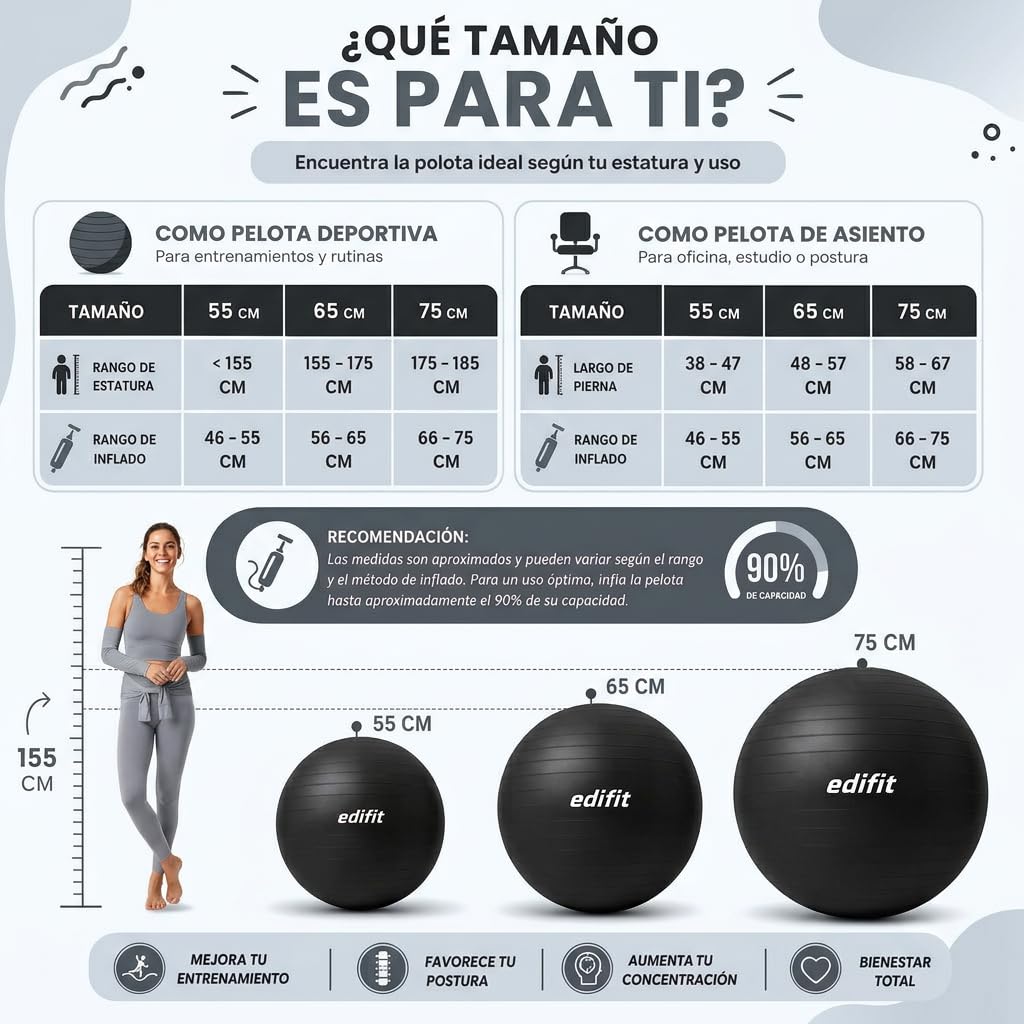 Edifit, Ballon Grossesse, 55, 65 et 75, Swiss Ball, Gym, Pilates, Gonfleur Inclus, Fitness Materiel, Gymnastique, Yoga Accessoires