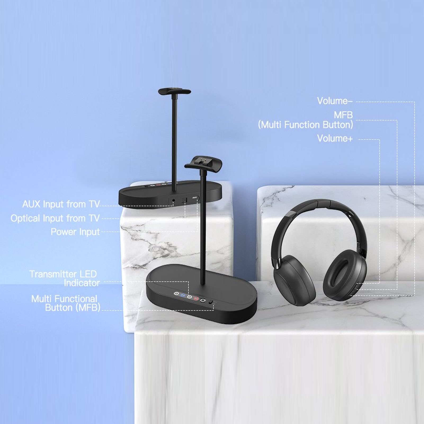 Sxhlseller Auriculares Inalámbricos para TV, con Base de Carga del Transmisor para Personas Mayores y Padres, Conexión óptica AUX Bluetooth 5.4, Tiempo de Reproducción de 40 Horas con