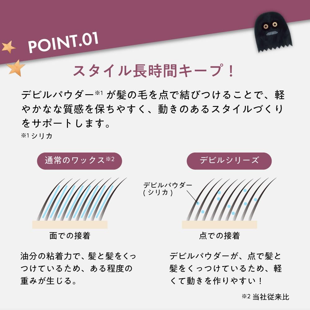 Amazon | ロレッタ デビル ジェルワックス 7.0 240g [ヘアワックス