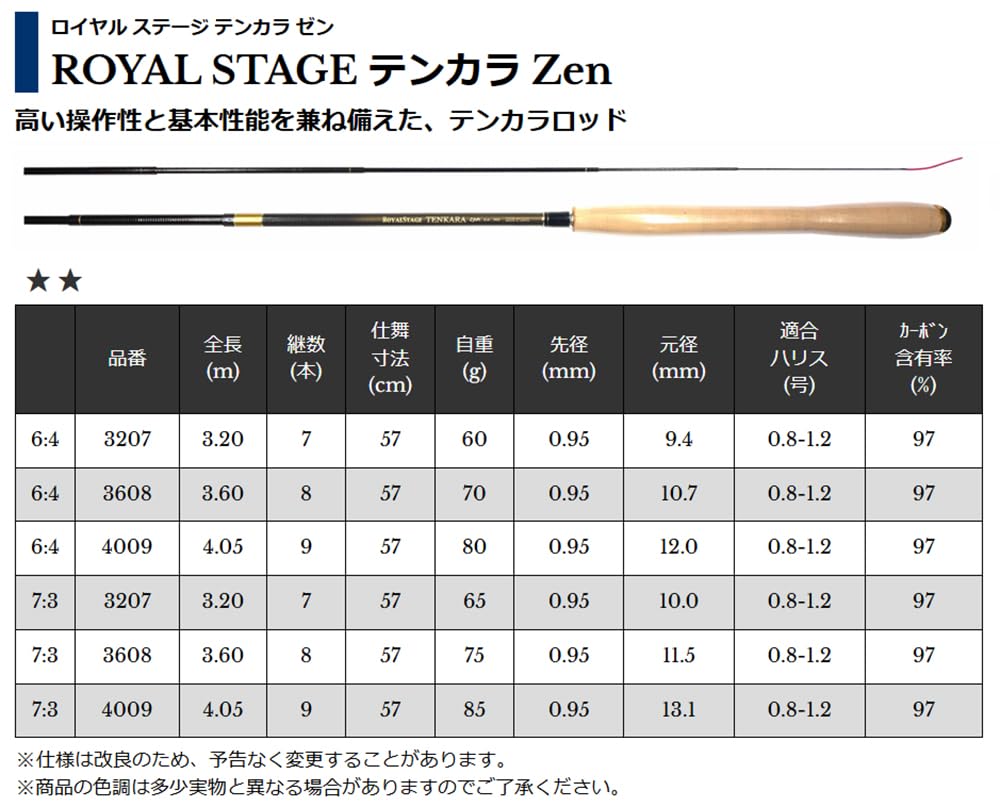 Amazon | 宇崎日新 ロイヤルステージ (ROYAL STAGE) テンカラ Zen 3.2m