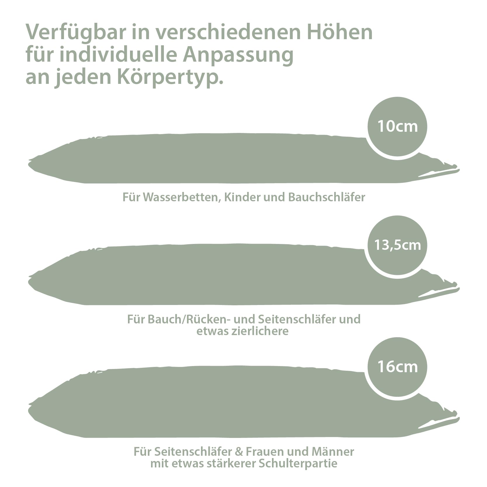 MaxxGoods Orthopdisches Nackensttzkissen fr HWS Untersttzung