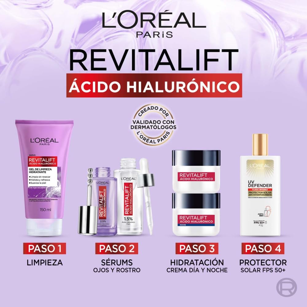 L'Oreal Paris Rutina facial hidratante Revitalift Ácido Hialurónico (3 piezas): Sérum facial 30ml + Gel limpiador 150ml + Crema de día FPS20 50ml. Hidrata y rellena líneas de expresión, para todo tipo de piel Imagen del producto 6