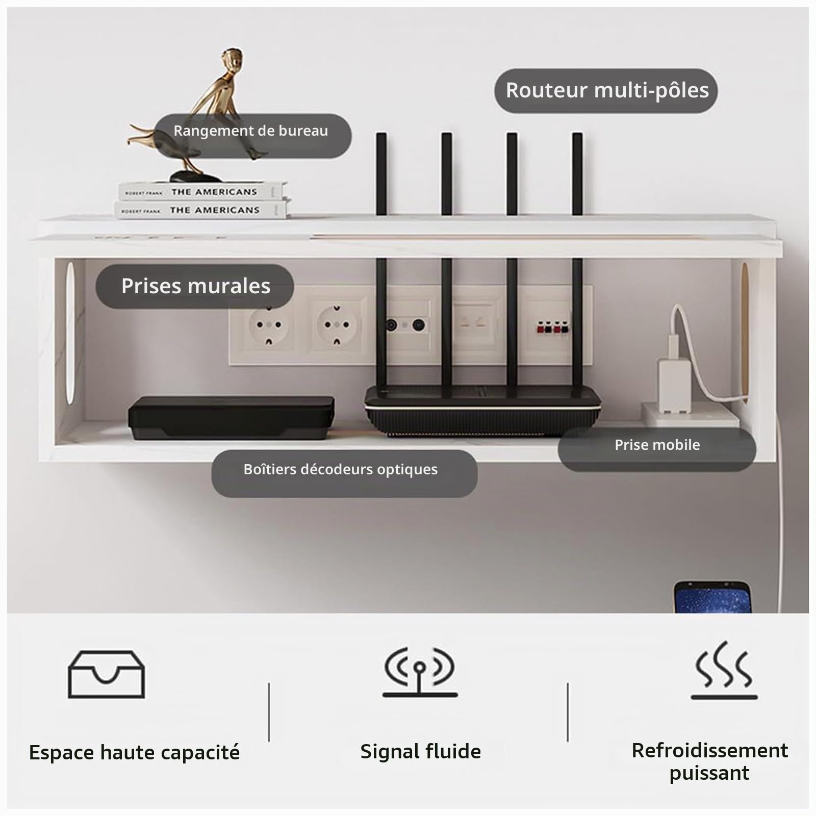 Boîte de Rangement pour routeur WiFi, Étagère de Routeur Murales, Box Internet, Support de Stockage WiFi en Bois, TV Décodeur Boîte de Rangement Murale(White)