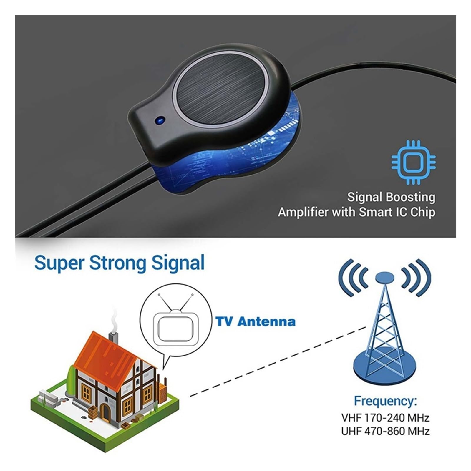 Amplificador De Señal Instalación Rápida For Exteriores O Interiores HDTV Digital HD FM DVB Alimentado Por USB 32DBI Cobertura más amplia