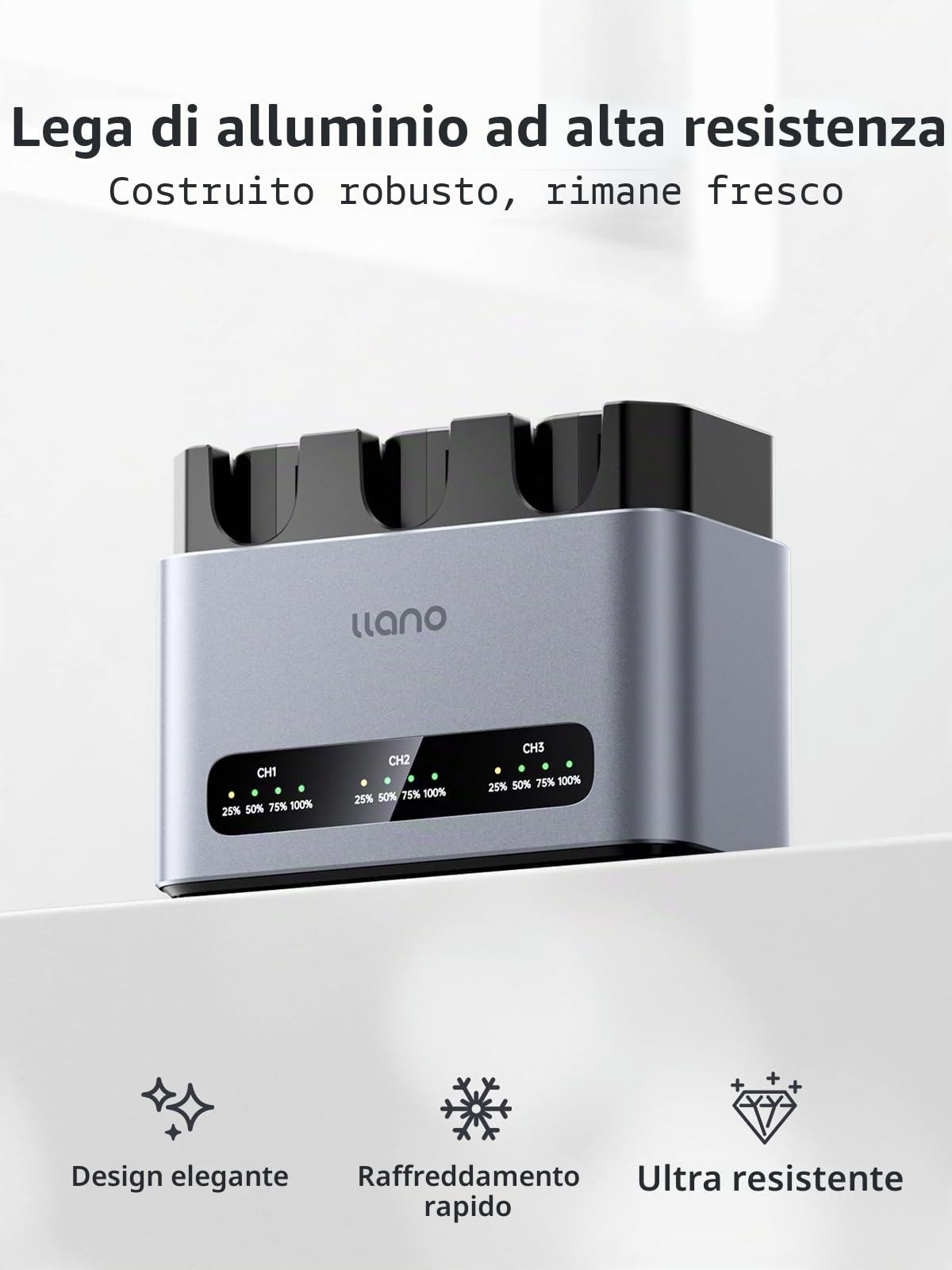 llano confezione da 3 batterie EN-EL15C e caricabatterie rapido da 30W per Nikon Z8, Z7II,Z5II, ZF,Z6III, D850, Z7,Z6II, Z6, D7500,D750, D7200, Alluminio CNC, carica completa in 2,8 ore, display LED