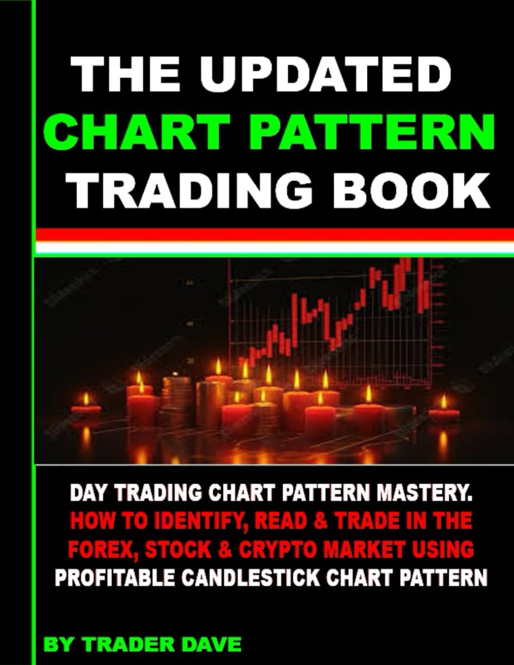 Chart Pattern Trading Book Trading Charts Patterns For A Living |  Desertcart Seychelles