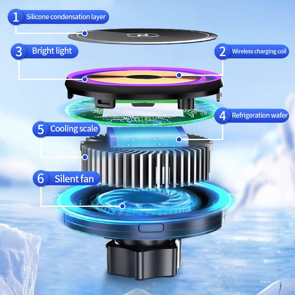 Magnetische Autohalterung für Chevrolet Chevy Camaro 2016, 2017, 2018, 2019, 2020, 2021, 2022, 2023, 2024, Auto-Zubehör, beste Handyhalterung, schnelles 15 W kabelloses Ladegerät