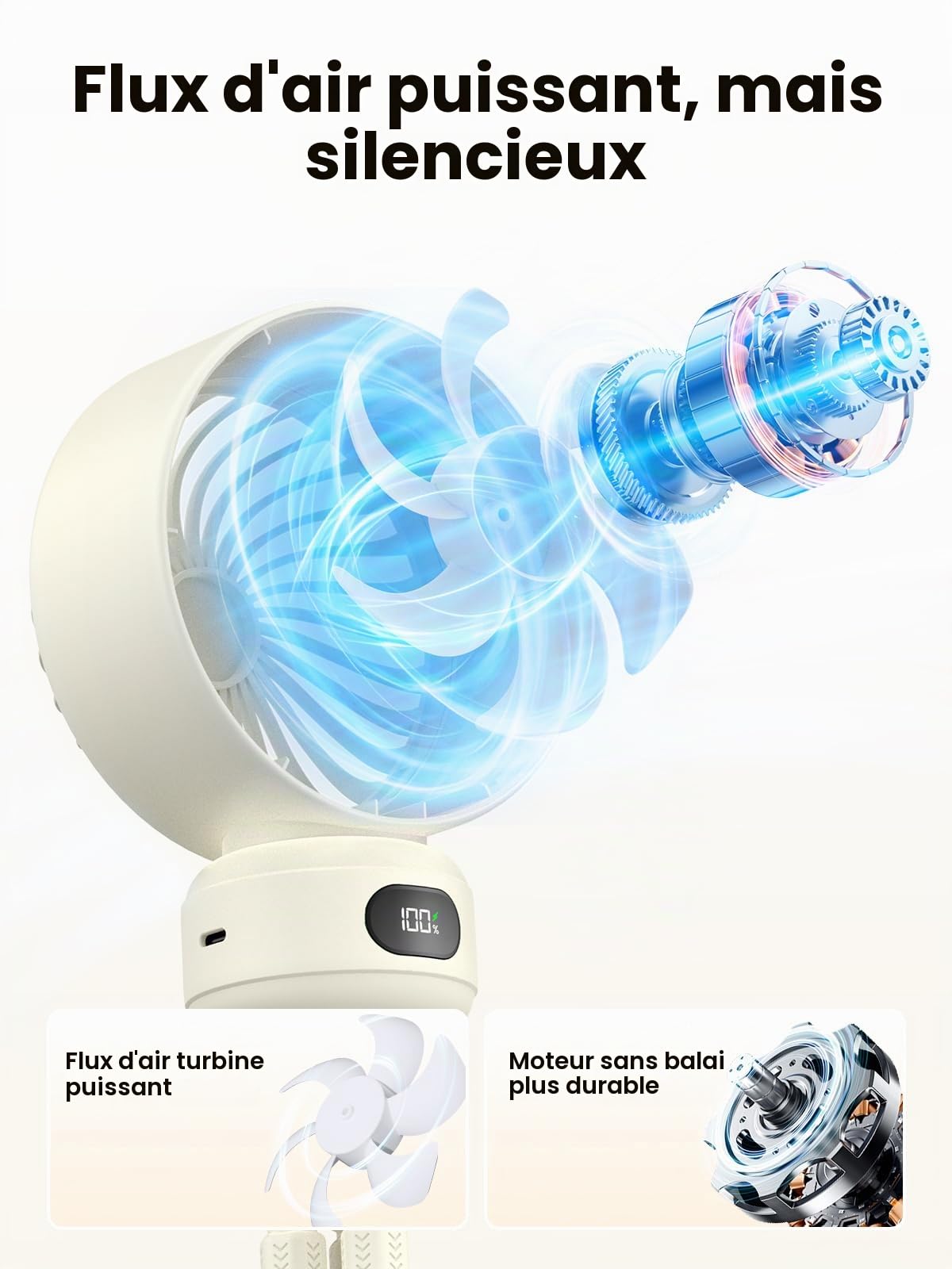 Warmco Ventilateur portable pour landau, 4000 mAh rechargeable (jusqu'à 15 H), 4 vitesses, affichage de la batterie LED, fonctionnement silencieux, couvercle amovible, pour poussette, siège auto