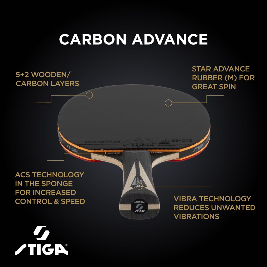 Stiga Pro Carbon Table Tennis Save Big On Bulk Loki Table Tennis Racket ...