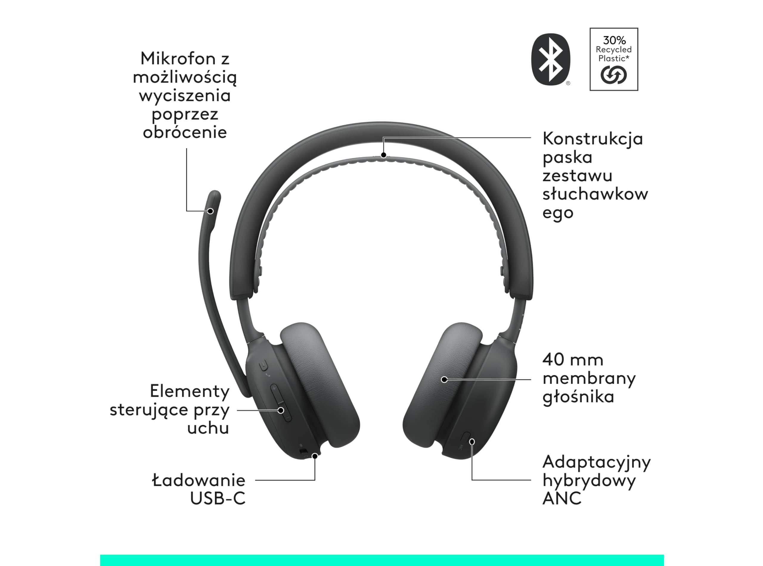 Logitech Zone Wireless 2 ES – bezprzewodowy zestaw słuchawkowy z redukcją szumów i adaptacyjnym hybrydowym ANC, Bluetooth, grafitowy