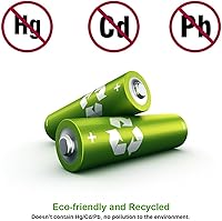 Vista 4 de Kastar Dos baterías recargables compatibles con auriculares Sennheiser RS110, RS120, RS130, RS160, RS170, RS 180, RS-195, RS-220, PXC 250-II, PXC