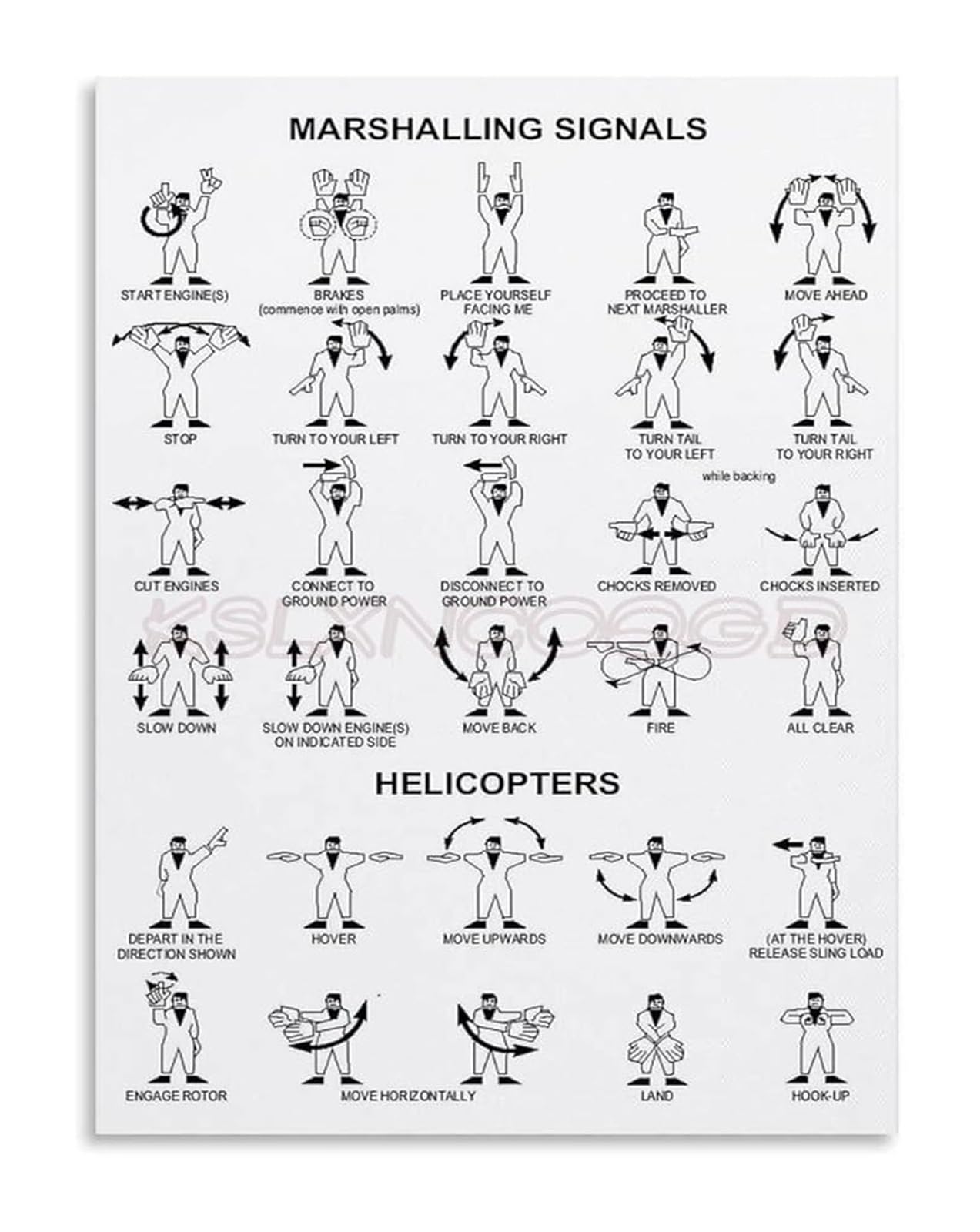 CZMDKEXM Aircraft Marshalling Signals Guide Poster Aviation Wall Art (4) Canvas Painting Wall Art(Unframed,08x12inch(20x30cm))