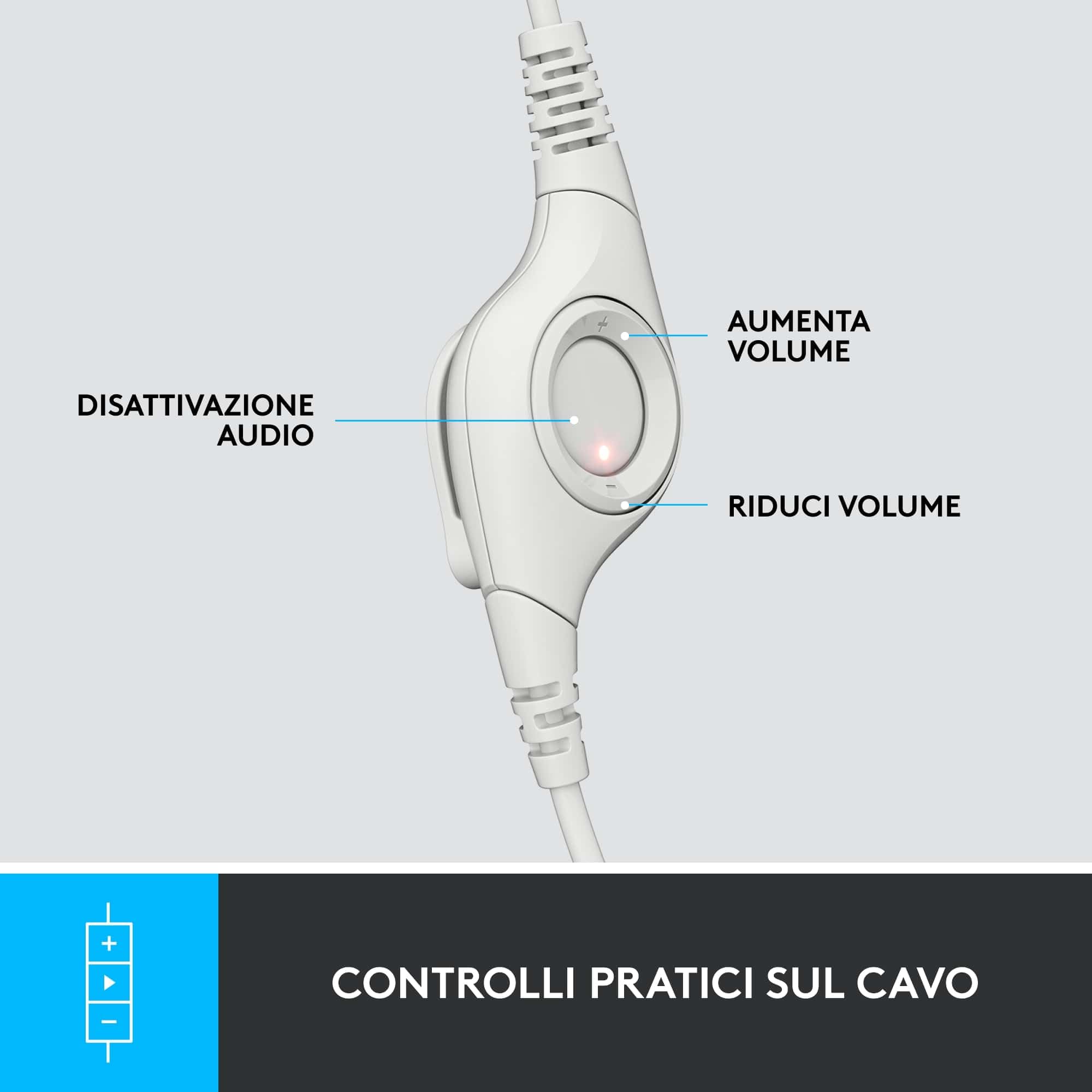 Logitech H390 Cuffia con Cavo per PC/Portatile, Auricolari Stereo con Microfono con Cancellazione del Rumore, USB-A, Comandi Integrati, Compatibile con i Chromebook, Bianco