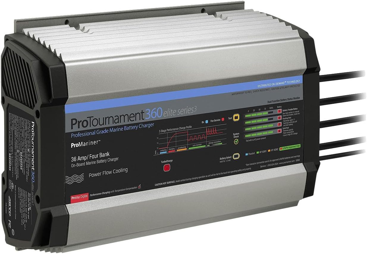 Mid-Day Savings At It's Best!