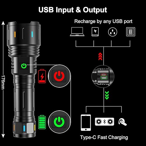 Miniatura 2 de APLOS Linterna recargable F60 Zoom, 6000 lúmenes, linternas LED súper brillantes, 5 modos de zoomable, impermeable, luces tácticas, linterna para