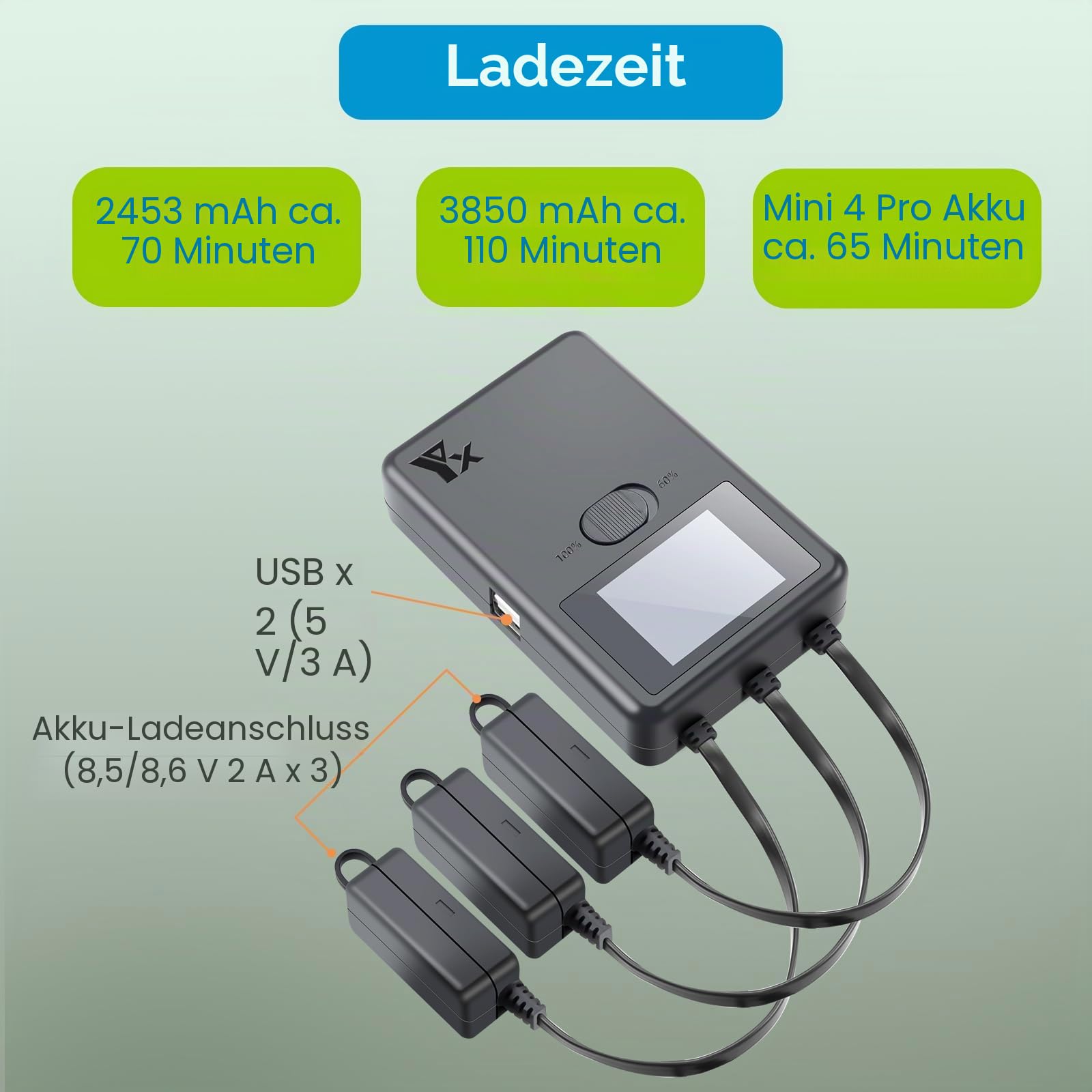 LCD Akku Ladegerät für DJI Mini 5 4 3 Pro,Parallel Charger Hub
