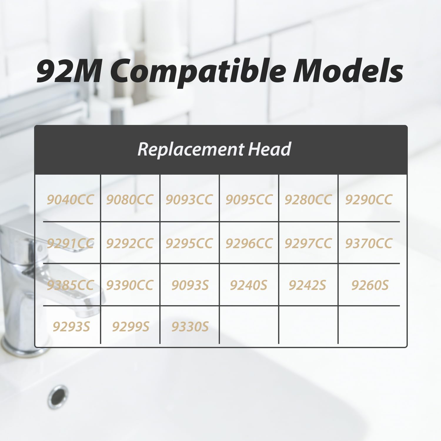 92M Scherkopf Kompatibel mit Braun Series 9, Ersatzrasierkopf Kompatibel mit Braun Series 9 9290cc, 9291cc, 9370cc, 9385cc – 1 Packung