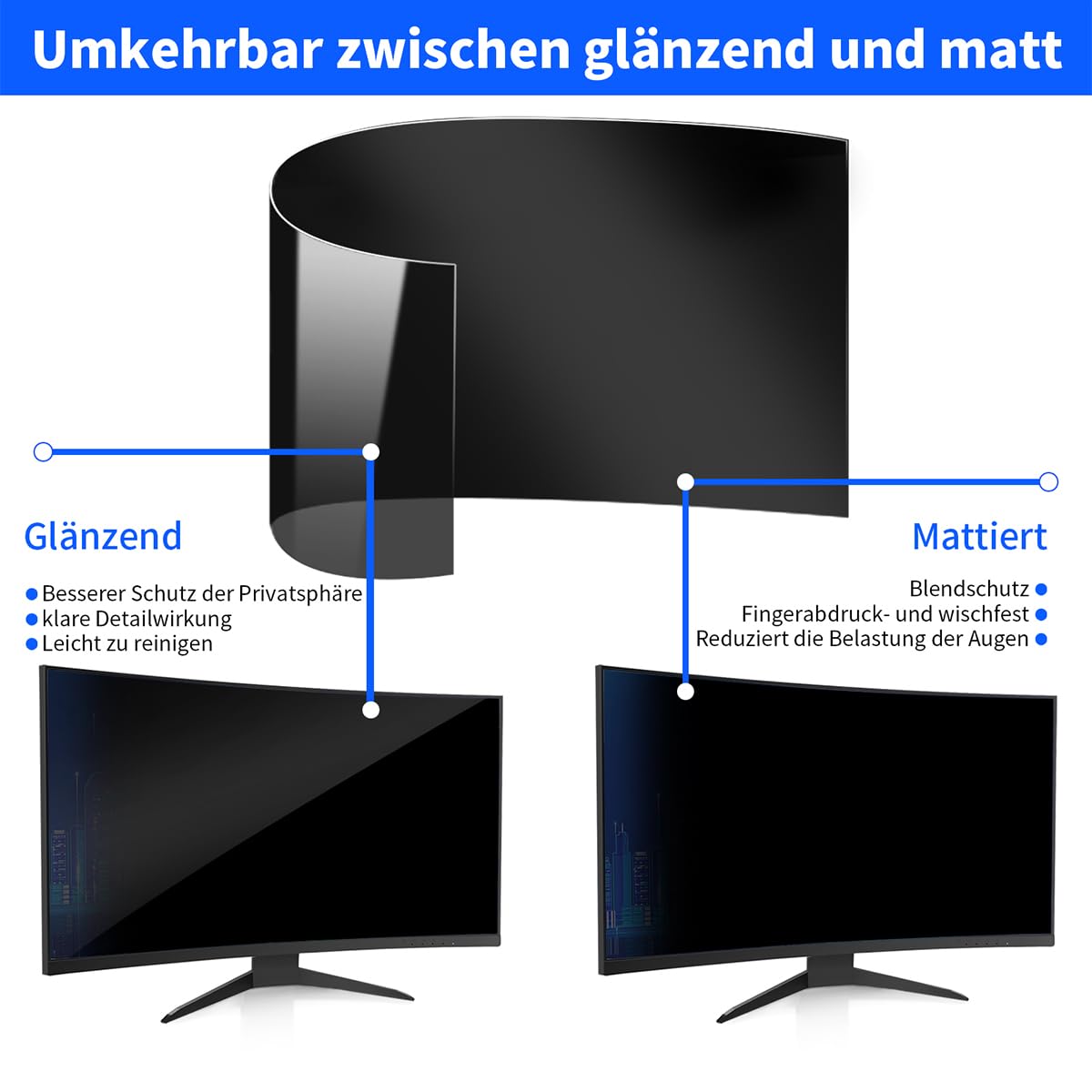 Blickschutzfolie für 24 Zoll 16:9 Monitor - Blaulichtfilter & Blendschutz, Abnehmbar Sichtschutzfolie,PC Blickschutzfilter für Büro