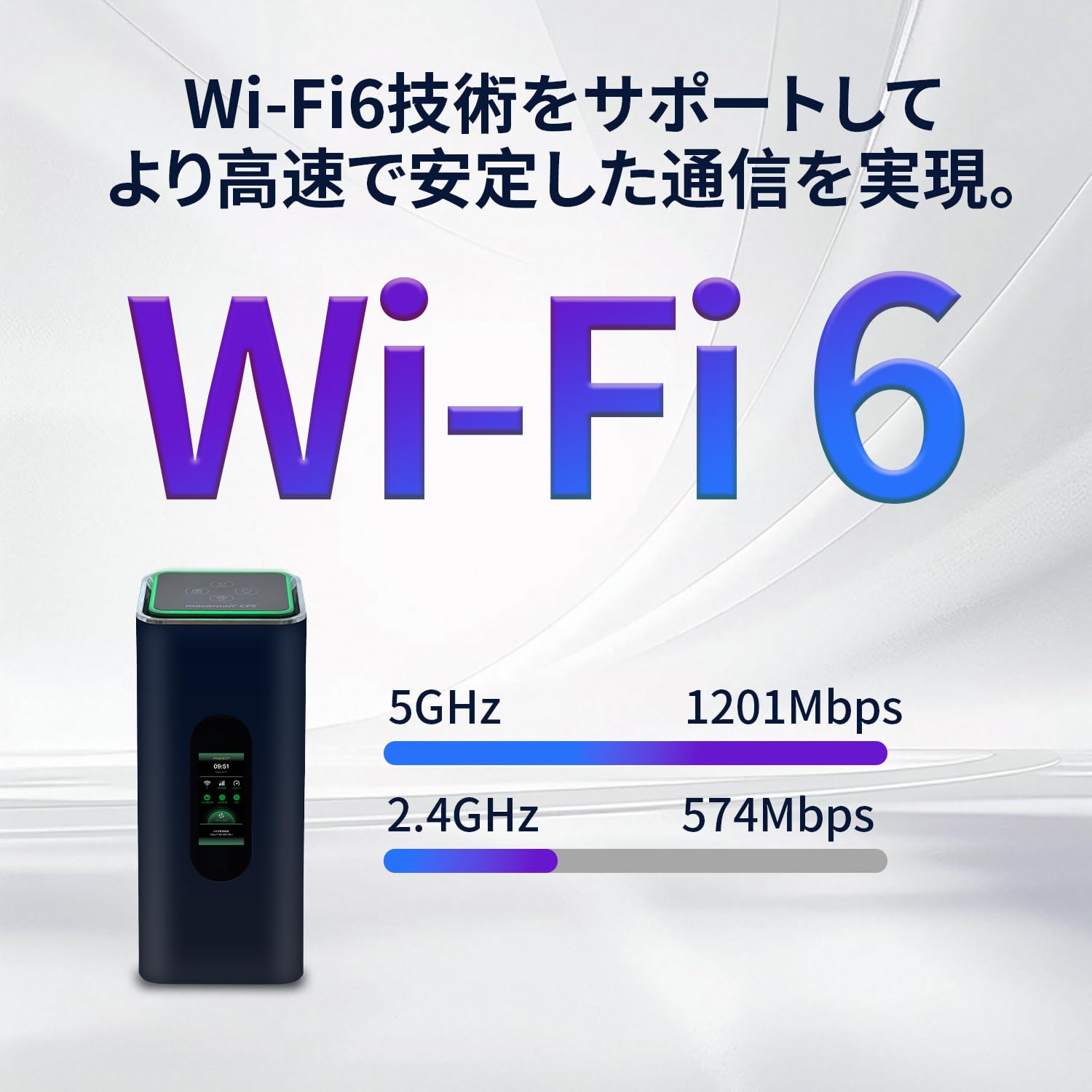 Amazon.co.jp: FREEBOT CPE ホームルーター SIMフリー 無線LANルーター