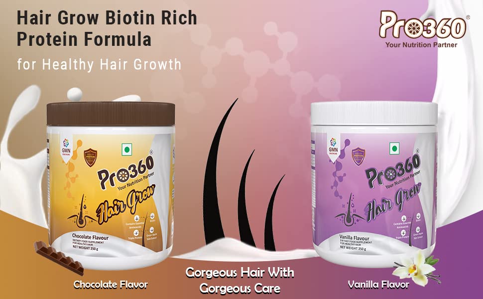 Pro360 Hair Grow Protein Powder for Healthy Hair Growth Nutrition Supplement for Men and Women - Enriched with Biotin and Green Apple Skin Extract - Chocolate Flavor (250+250) g (Pack of 2) 3