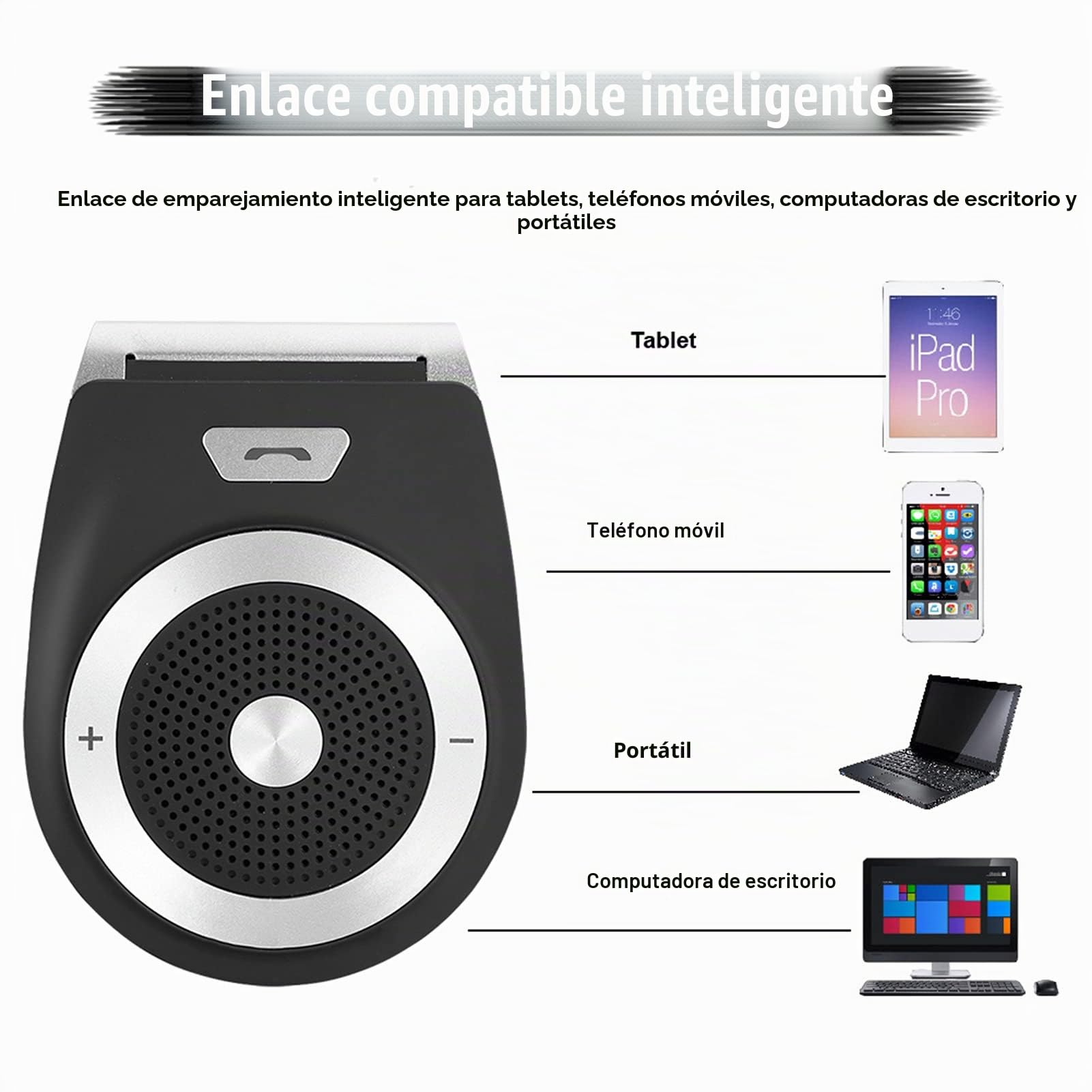 Altavoz para Automóvil, Altavoz Manos Libres Inalámbrico Inteligente Bluetooth con Clip para Visera para Kit para Automóvil, Soporte de Aviso de voz de Doble Conexión, Altavoz Automático de Nueva Gene