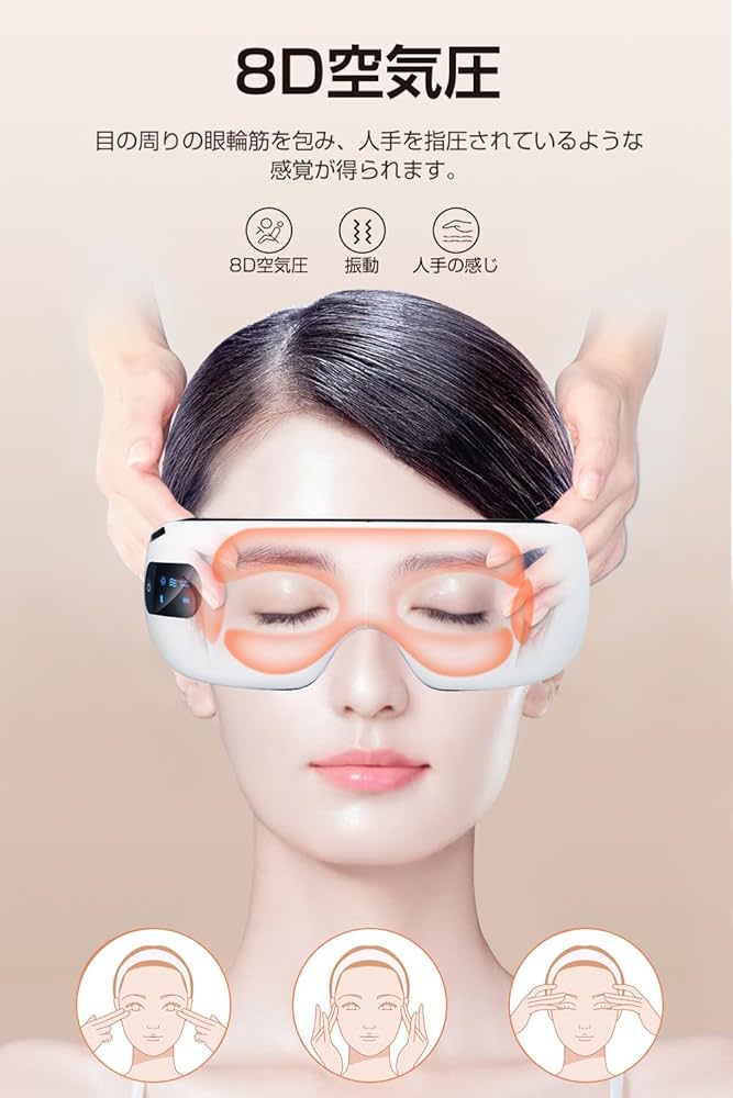 アイウォーマー 次世代・360°エアバッグ ホットアイマス 折りたたみ式 Amazon.co.jp: 【2025新設計 360°エアバッグ】 アイウォーマー