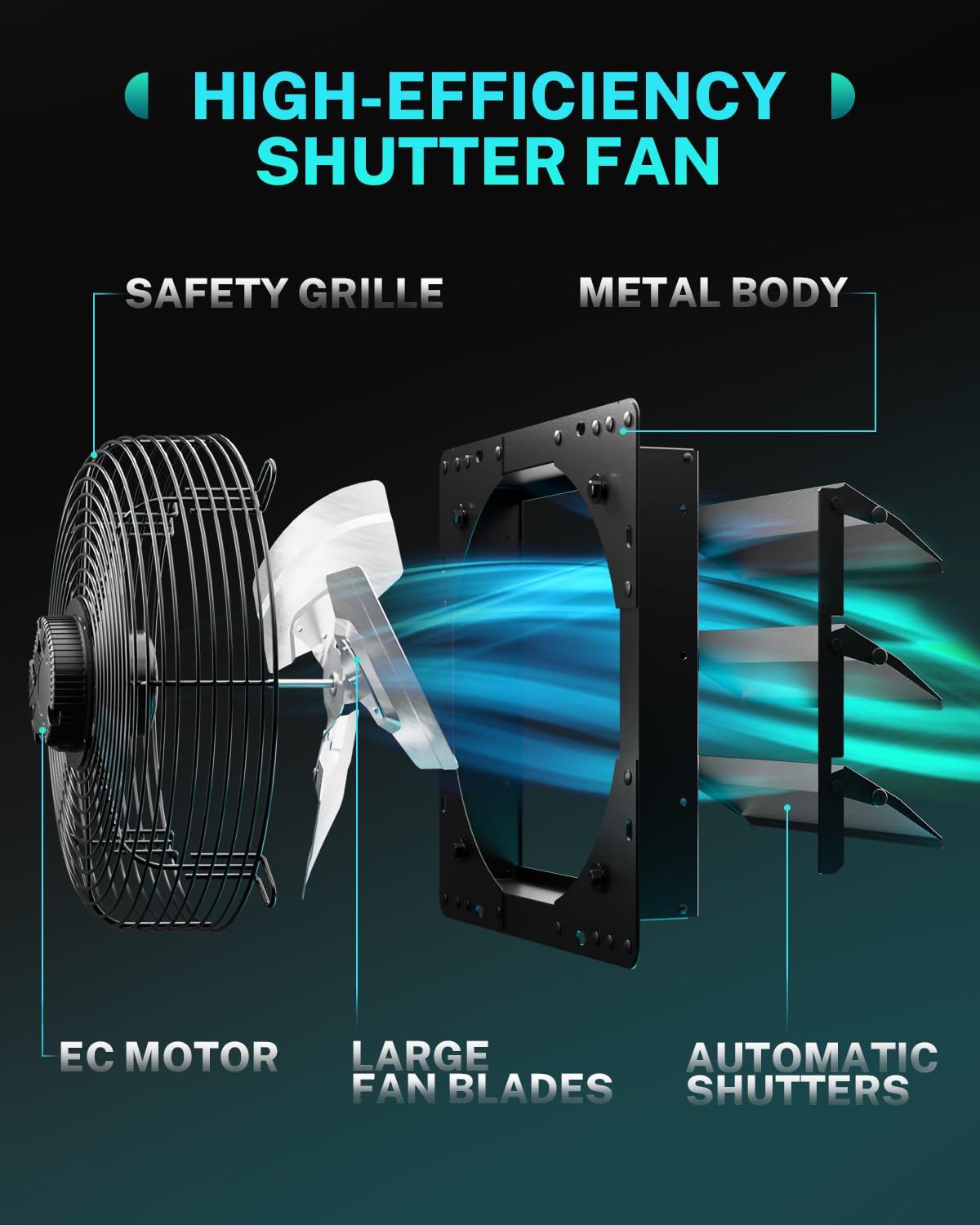 HG Power Ventilatore di scarico da 300 mm con controllo della temperatura e dell'umidità, intelligente industriale da parete, 1650 m³/h, per cantina, garage, cucina, serre