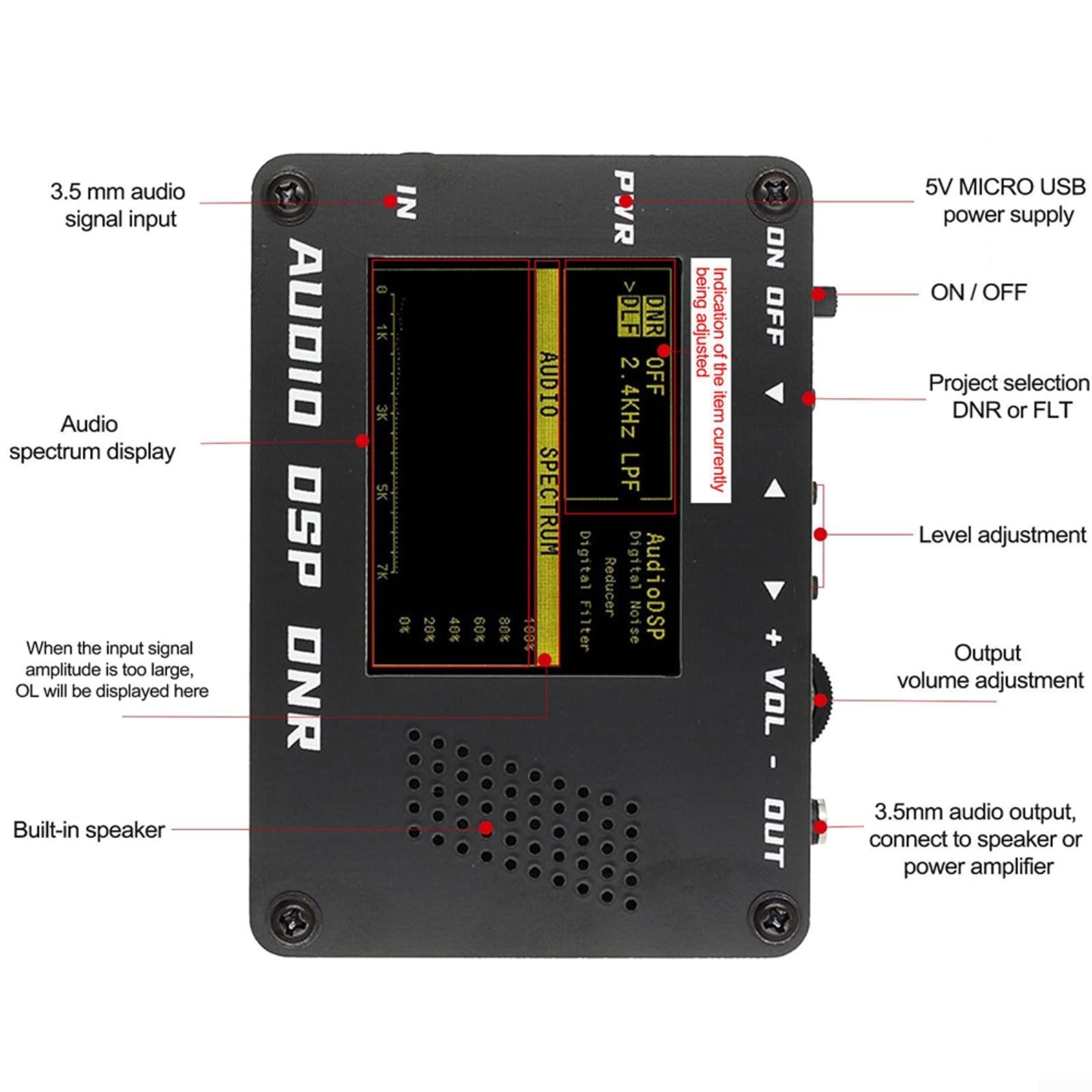 1 paquete para filtro de reducción de ruido DSP DNR procesador de audio digital con pantalla SPECTRUM para receptor de onda corta SSB Amateur Radio Negro 39 x 28 pulgadas