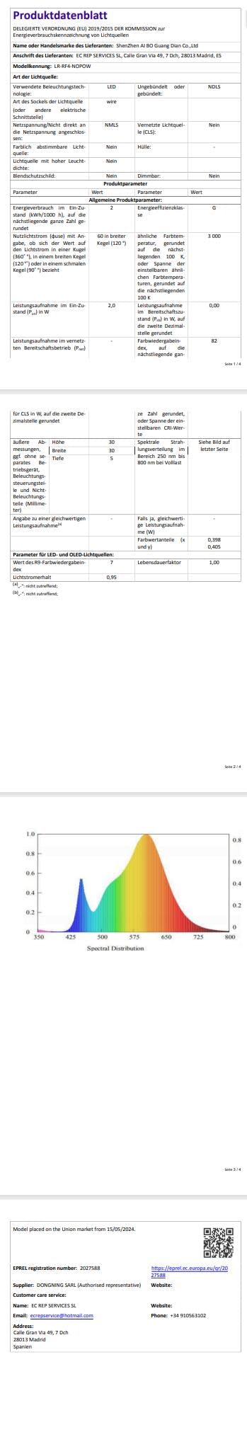 AIBOO LED Luce Sottopensile Cucina Dimmerabile con Telecomando RF Wireless, Illuminazione A LED da Incasso per Armadio, EUR Spina, 8 Luci LED con Display, 12V 16W Under Vetrine(Bianca Calda 2700K)