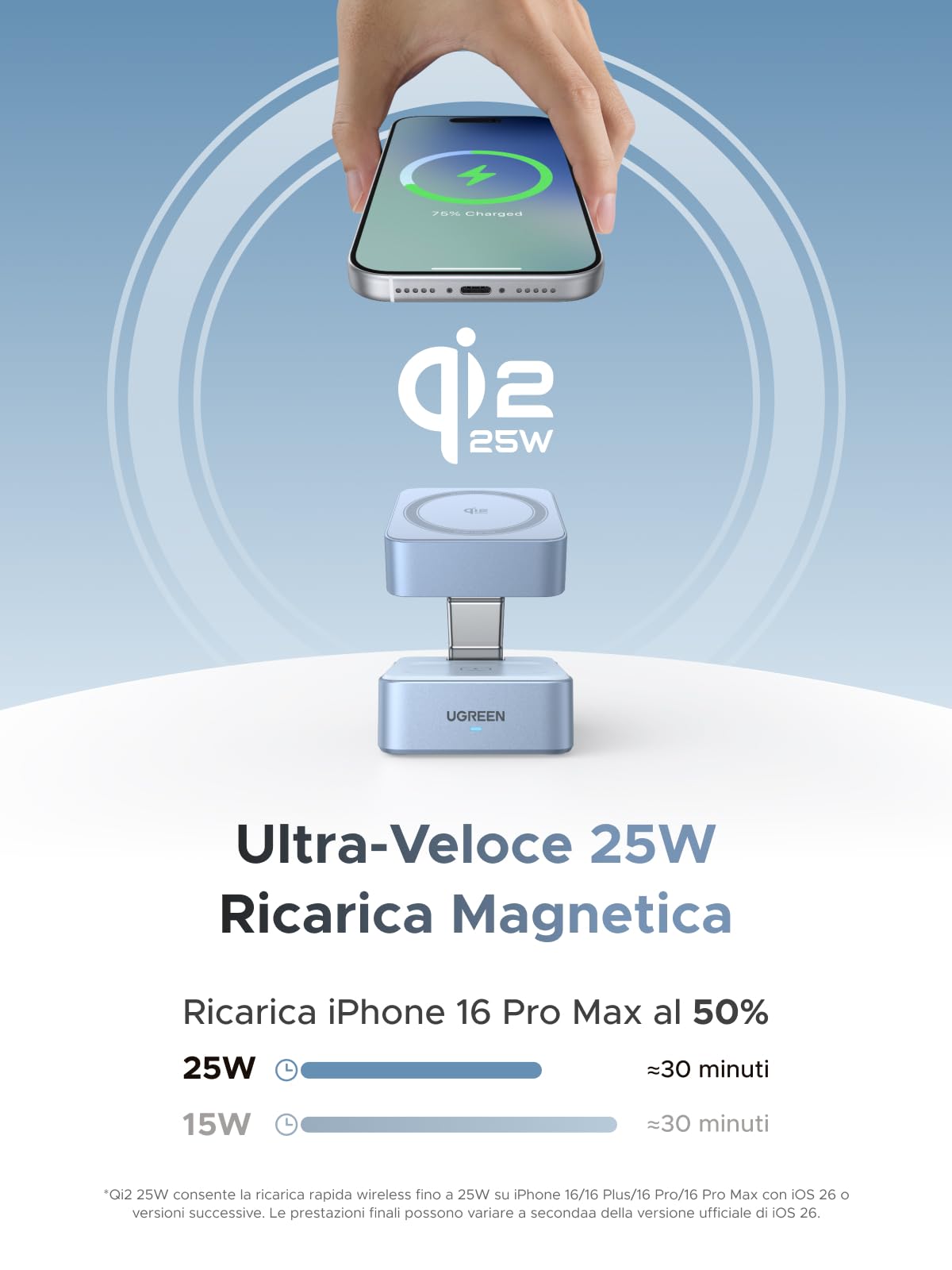 UGREEN MagFlow Qi2 25W Caricatore Wireless per iPhone 2 in 1, Stazione di Carica Magnetico Pieghevole Angolo Regolabile Compatibile con iPhone 16 15 14 13 12, AirPods 4 3 Pro 2