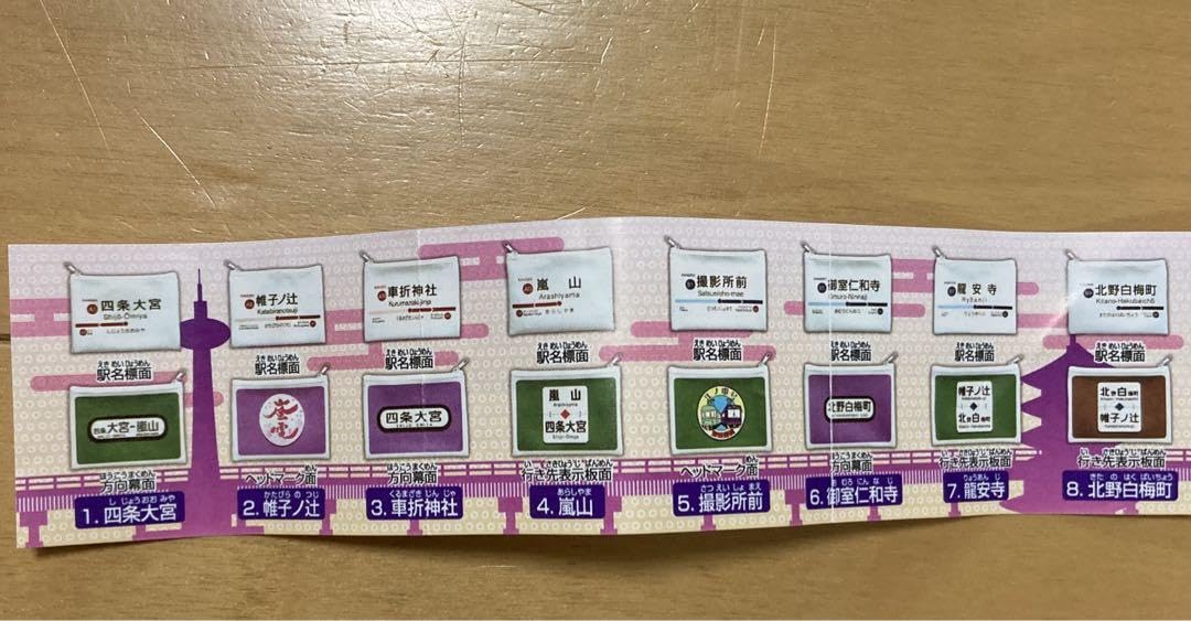 嵐電 駅名版ポーチ 全8種類セット エポック社から１９年８月に京都限定発売 嵐電 駅名版ポーチ 全8種類セット エポック社から19年8月