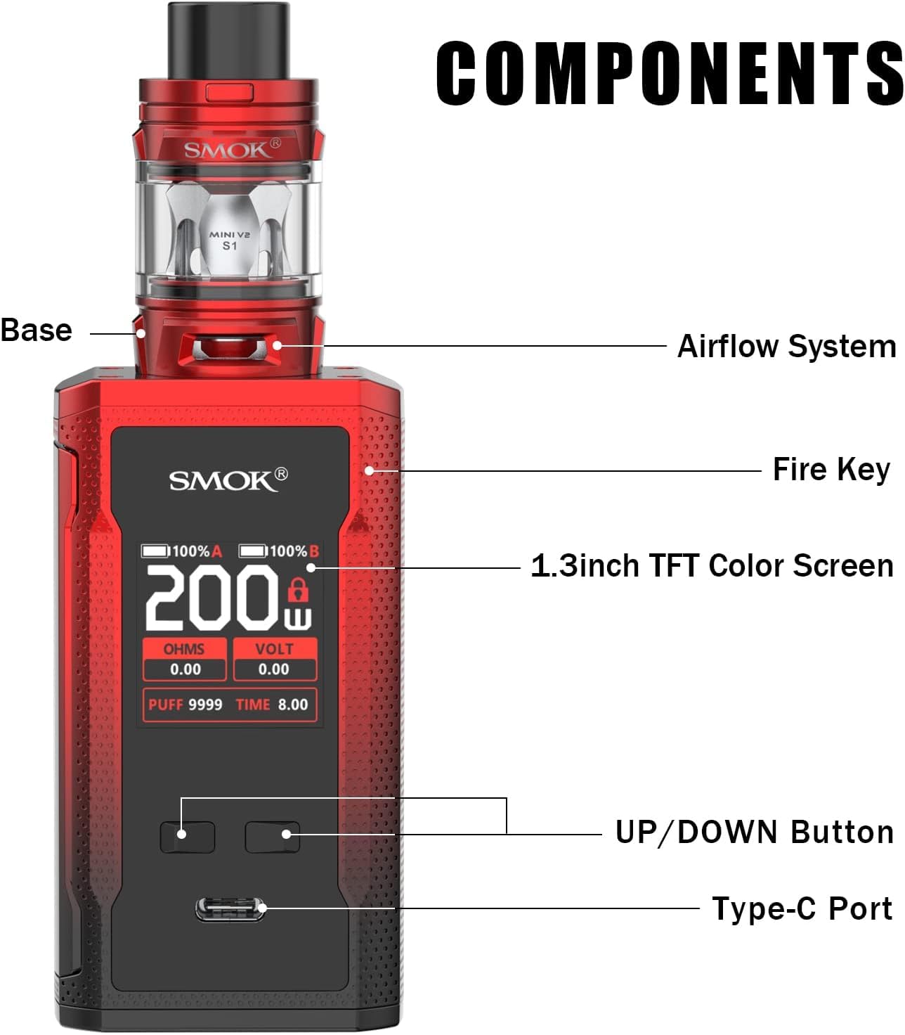 SMOK R-KISS 2 Kit | 200W R-KISS 2 Mod Vape mit 6,5 ml TFV18 Mini Tank (Verdampfer) – Kompatibel mit V18 Mini Mesh-Heizwendeln (0,33Ω / 0,15Ω) – Elektrische Zigarette No AKKU No Nicotine (Schwarz Rot)