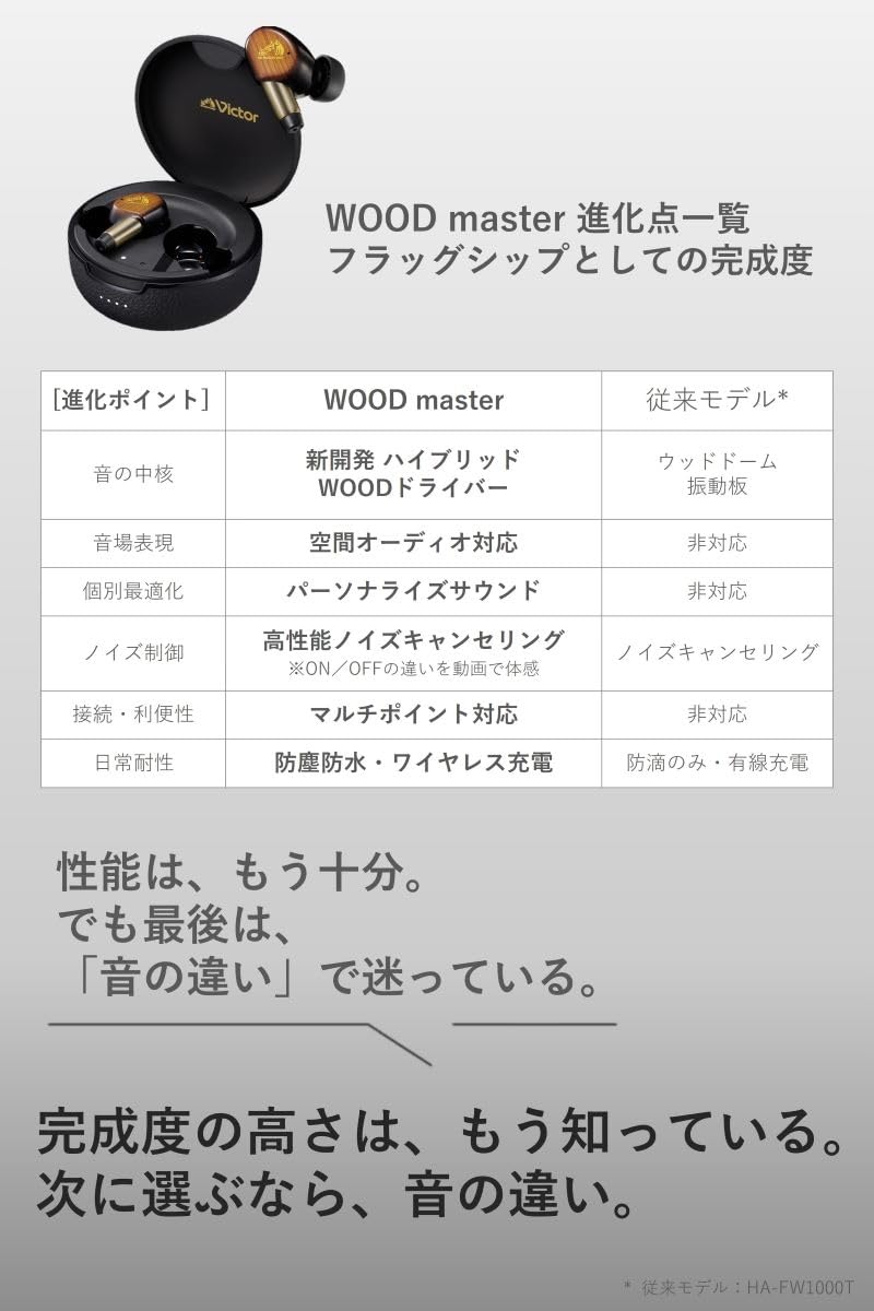 Amazon.co.jp: JVCケンウッド Victor WOOD master ワイヤレスイヤホン