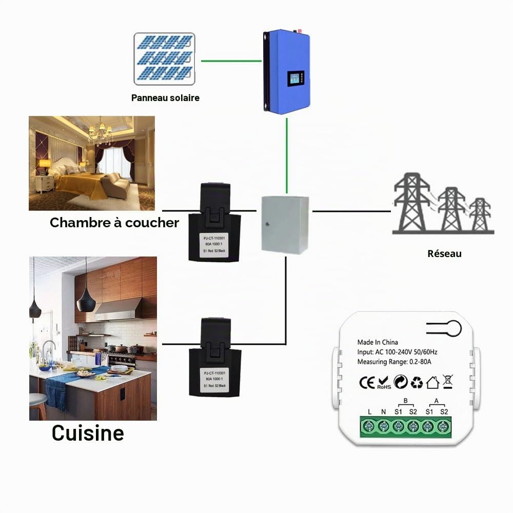 ZigBee Compteur d'énergie intelligent Système solaire photovoltaïque Production d'énergie Consommation Compteur de surveillance bidirectionnelle Contrôle d'application de téléphone portable Moniteur