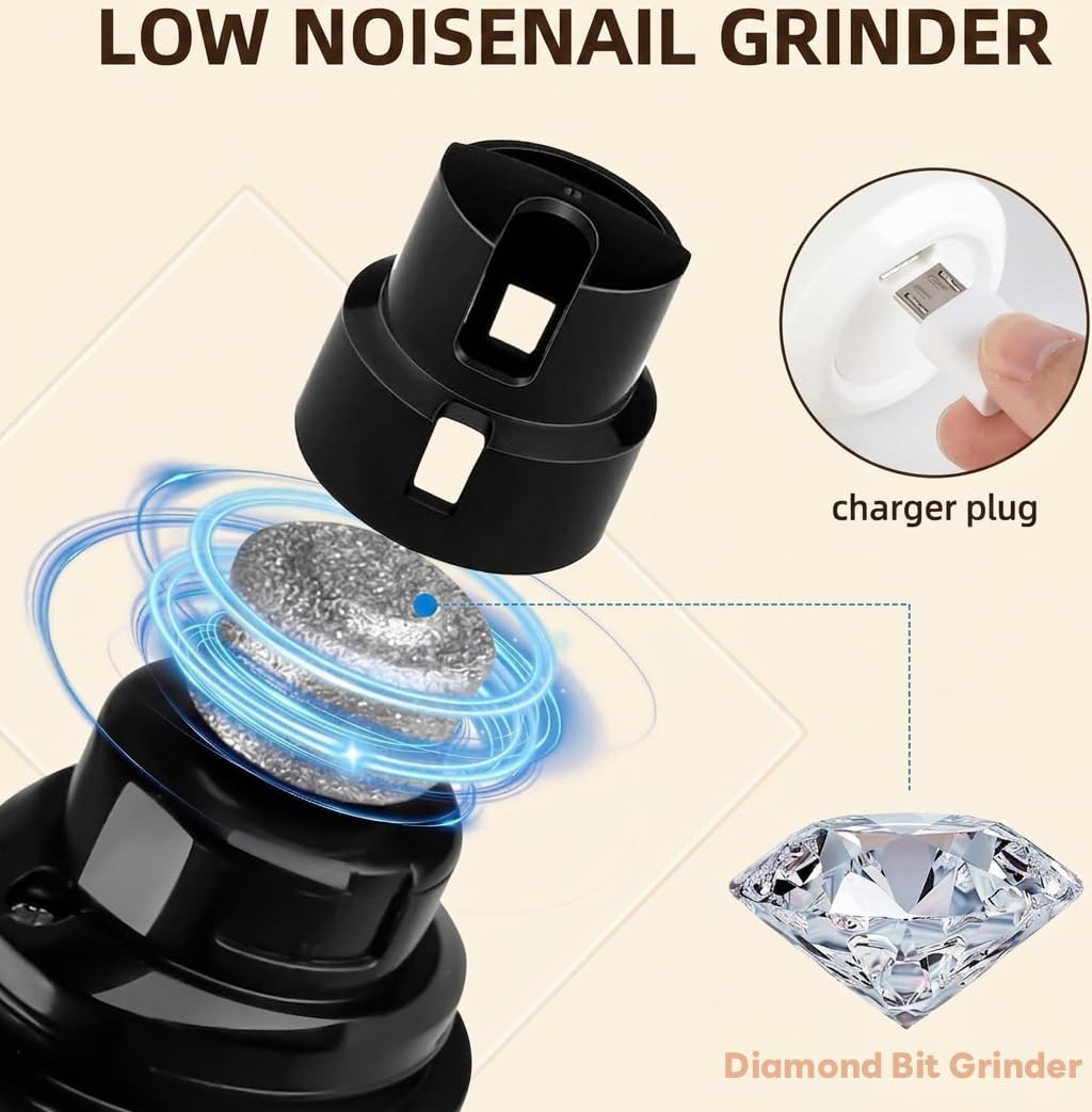 2026 Upgrade Silent Groom Pro Nail Grinder,Silent Groom Pro for Dogs,with LED Light & 3 Speeds,2000mAh Battery,Quick USB Charge (White) - image 7