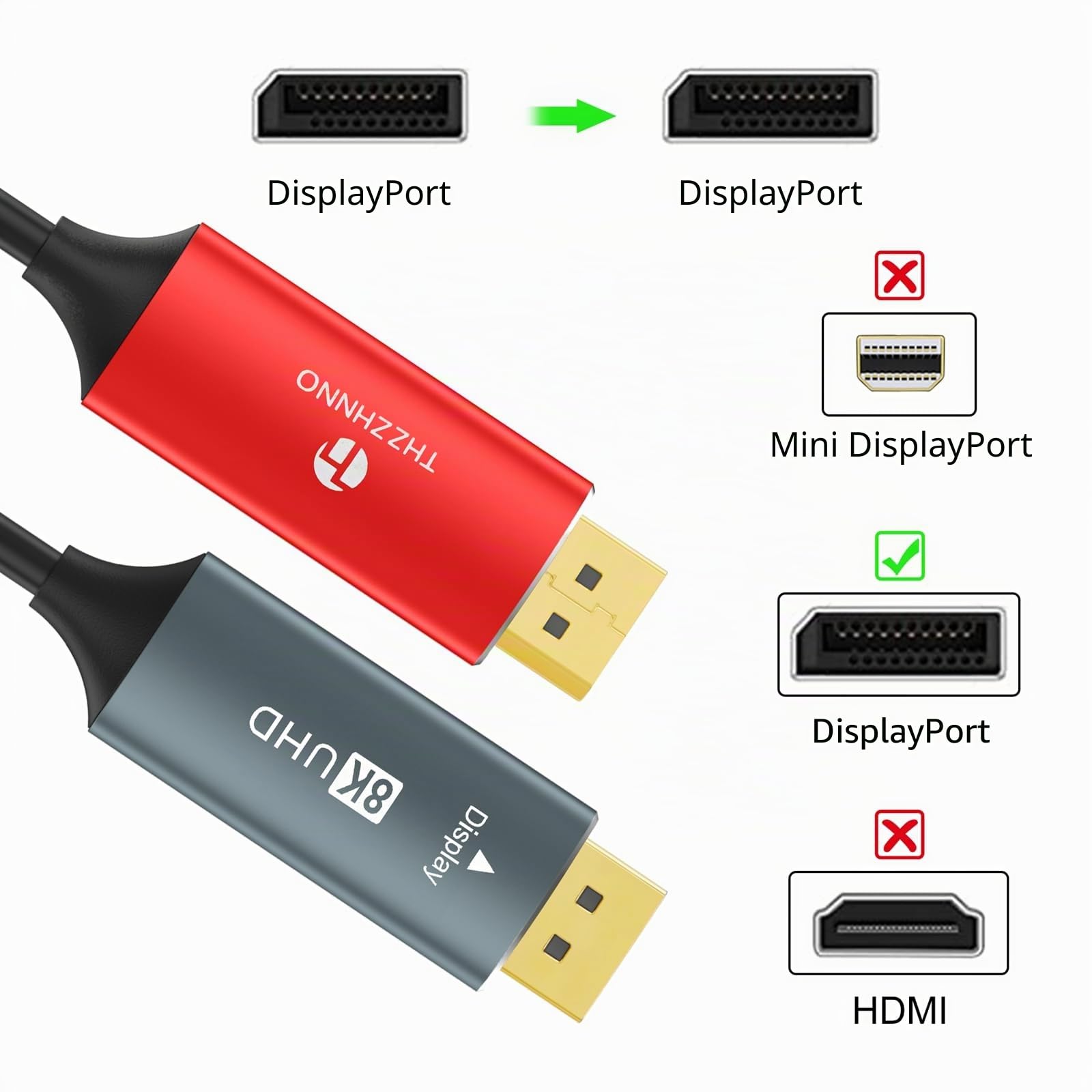 Cavo Fibra Ottica DisplayPort 4K 8K 10M, Cavi DP a DP 1.4 8K@30Hz 4K@144Hz, 2K@165Hz, 32.4Gbps Supporto HDR, G-Sync FreeSync per Computer Portatile, PC, TV