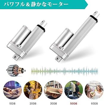 Amazon.co.jp: Pudibei 電動アクチュエーター リニアアクチュエータ