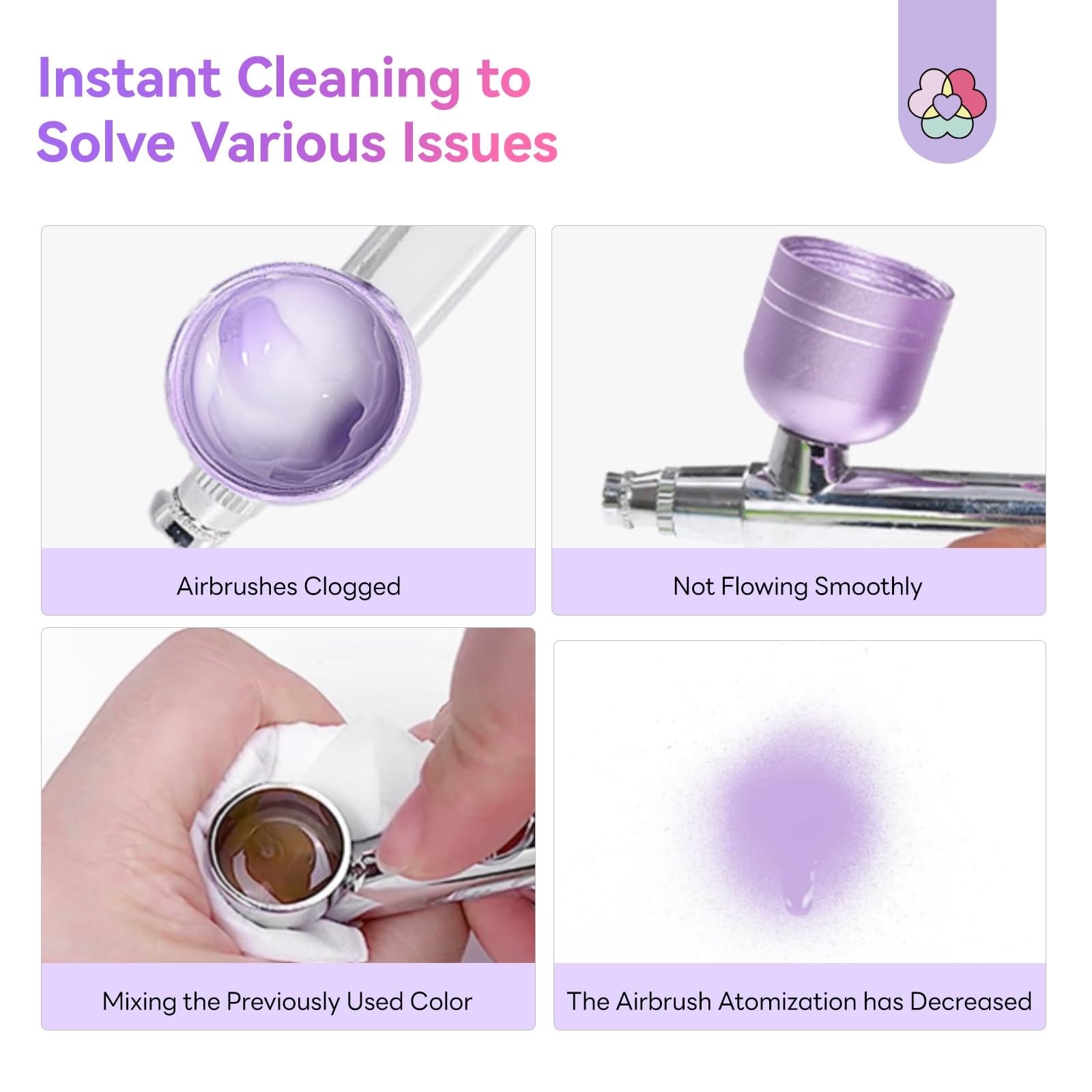SAVILAND Airbrush Cleaner Kit: Nettoyant Puissant à Action Rapide Solution Nettoyante Sans Odeur les Encres à Base d'Eau, les Peintures Acryliques, les Encres Aquarelle, les Gels pour Airbrush