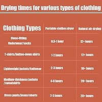 Vista 8 de OUEST Mini secadora de ropa portátil para apartamentos, casas rodantes, viajes, secadora compacta, resistente, fácil de usar, para ropa